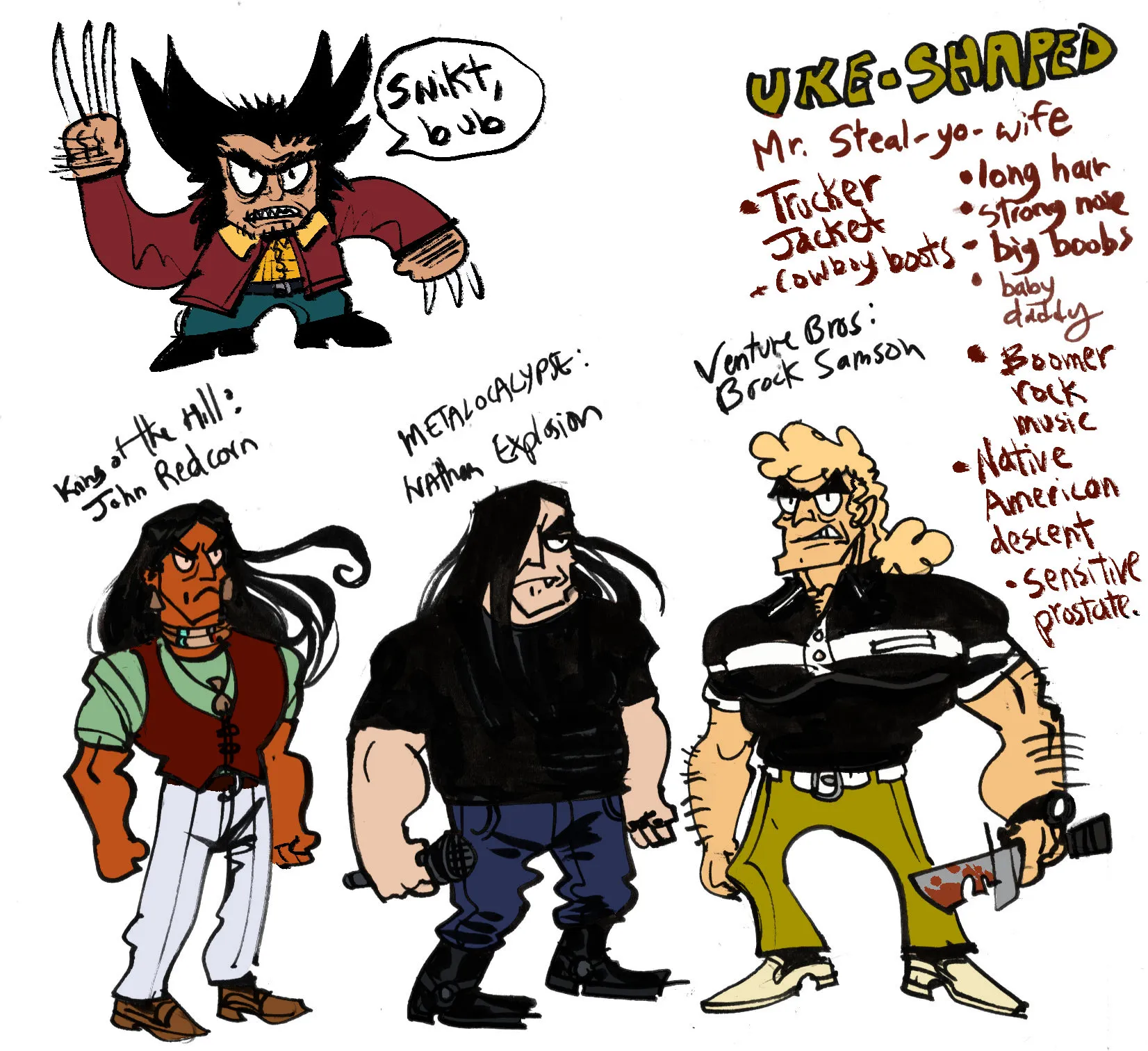 a drawing comparing John Redcorn from King of the Hill, Nathan Explosion from Metalocalypse, Brock Samson from Venture Bros, and Wolverine from X-Men.   The traits I have listed are:      Long hair     Strong nose     Big boobs     Baby Daddy     Boomer Rock Music     Native American descent     Sensitive Prostate     Trucker jacket and cowboy boots